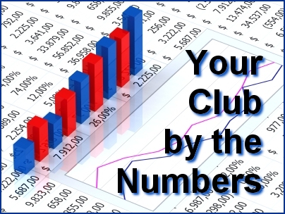 Webinar - Your Club By The Numbers
